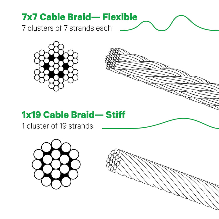 5/32" 1x19 2205 Duplex Stainless Steel Cable Cable Cable Bullet 
